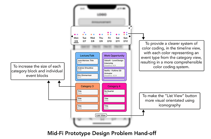 Mid-Fi-Prototype Hand-Off2.png