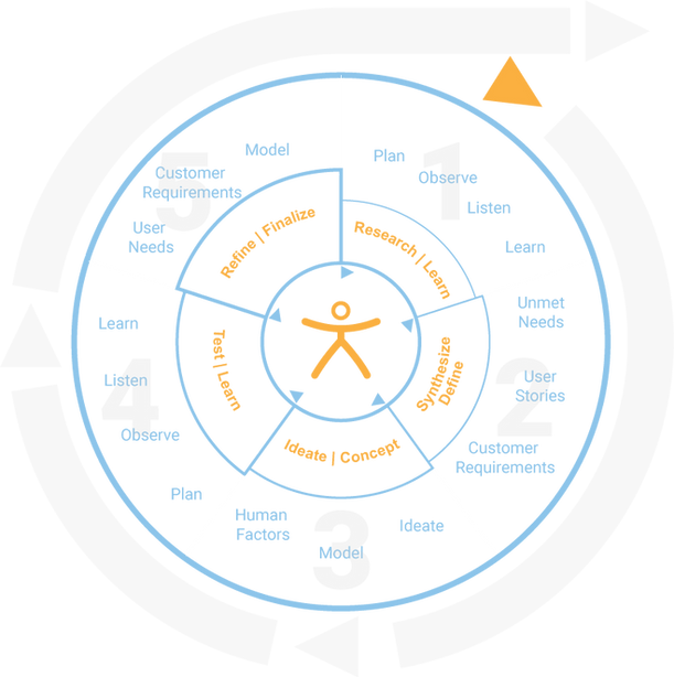 HCD_illustration_web.png