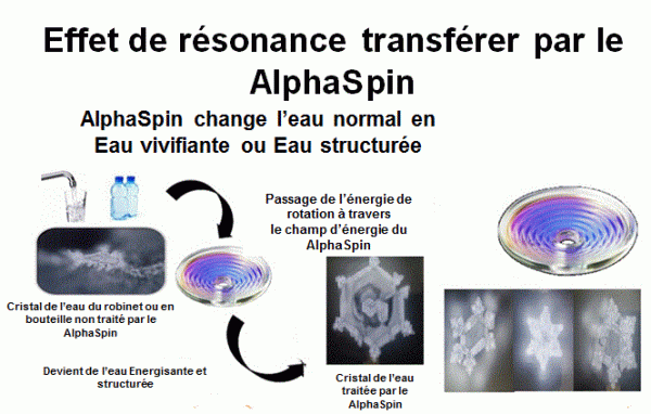 AlphaSpin (+ protection en caoutchouc offerte)