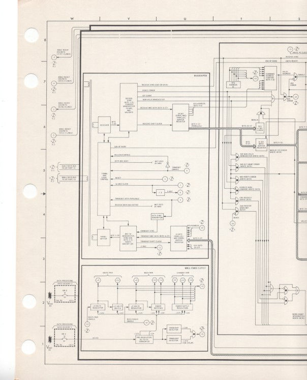 Thumbnail: Mass Memory Schematic
