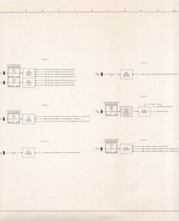 Thumbnail: ECLSS Instrumentation Schematic (OV-101)