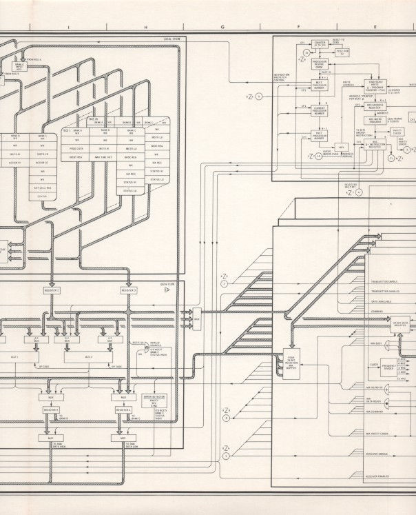 Thumbnail: Input/Output Processor Schematic