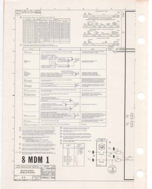 Thumbnail: Multiplexer/Demultiplexer Schematic