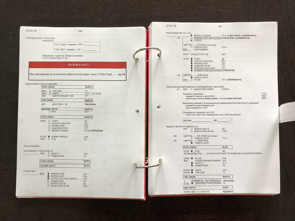 Thumbnail: Soyuz TMA-18M Abnormal Procedures Checklist (Ex Sergei Volkov)