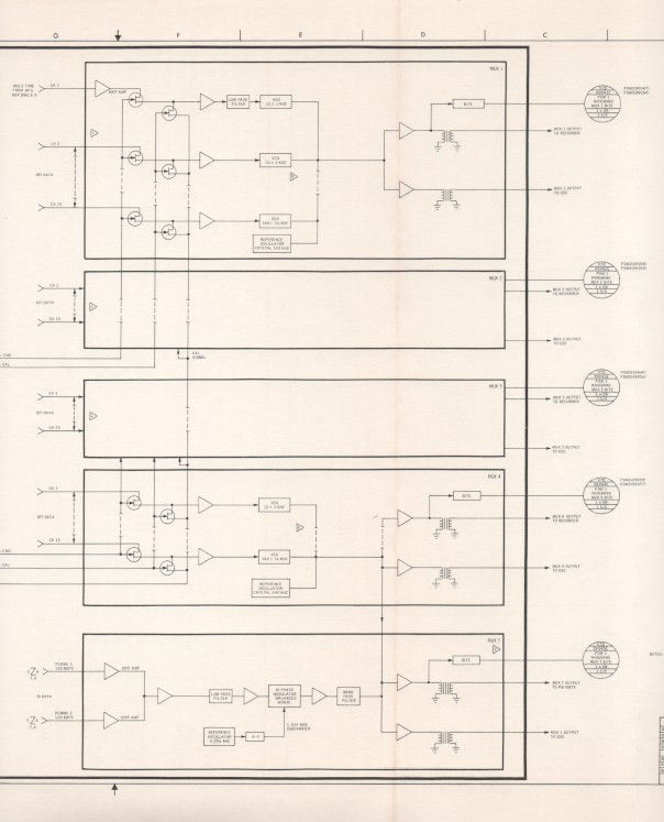 Thumbnail: Frequency Division Multiplexer Schematic (OV-101)