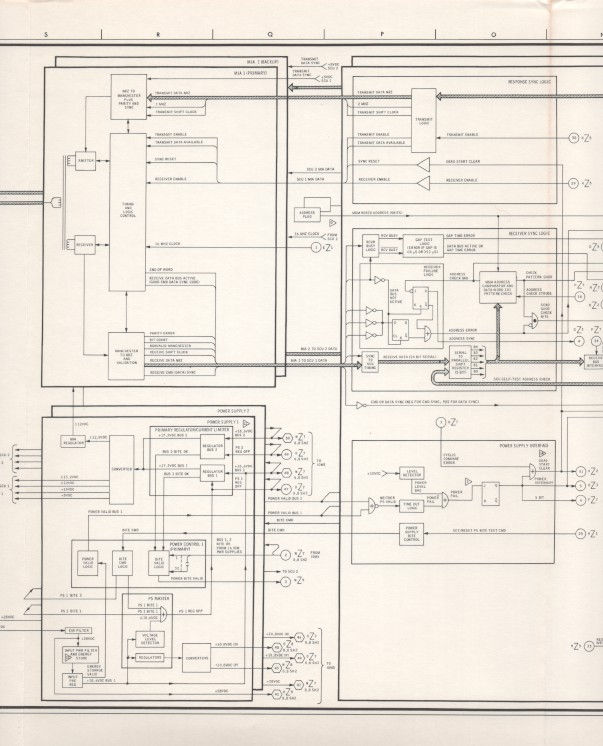 Thumbnail: Multiplexer/Demultiplexer Schematic
