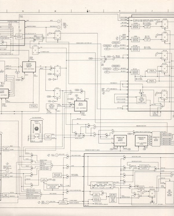 Thumbnail: Caution/Warning Schematic (OV-101)