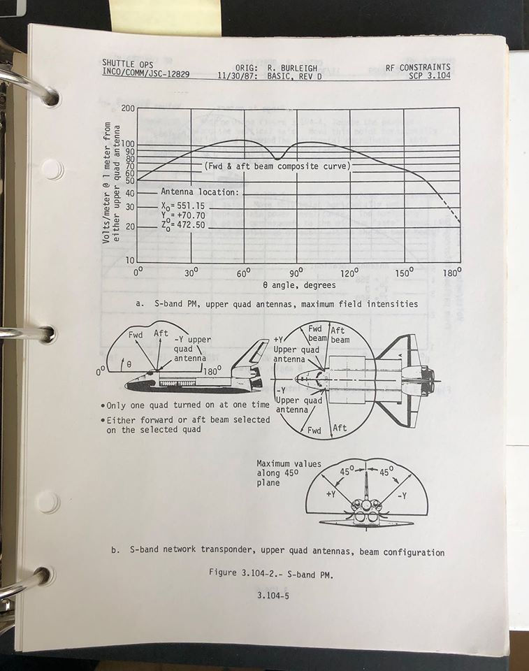 Thumbnail: Shuttle Console Manual (Ex. Don Puddy)