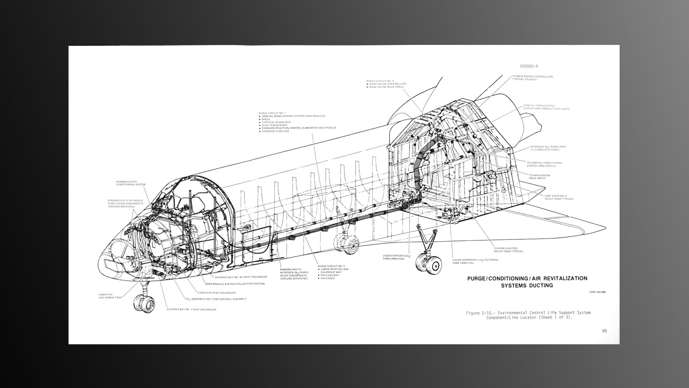 Air Systems Ducting