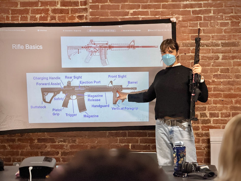 101a: Intro to Firearms