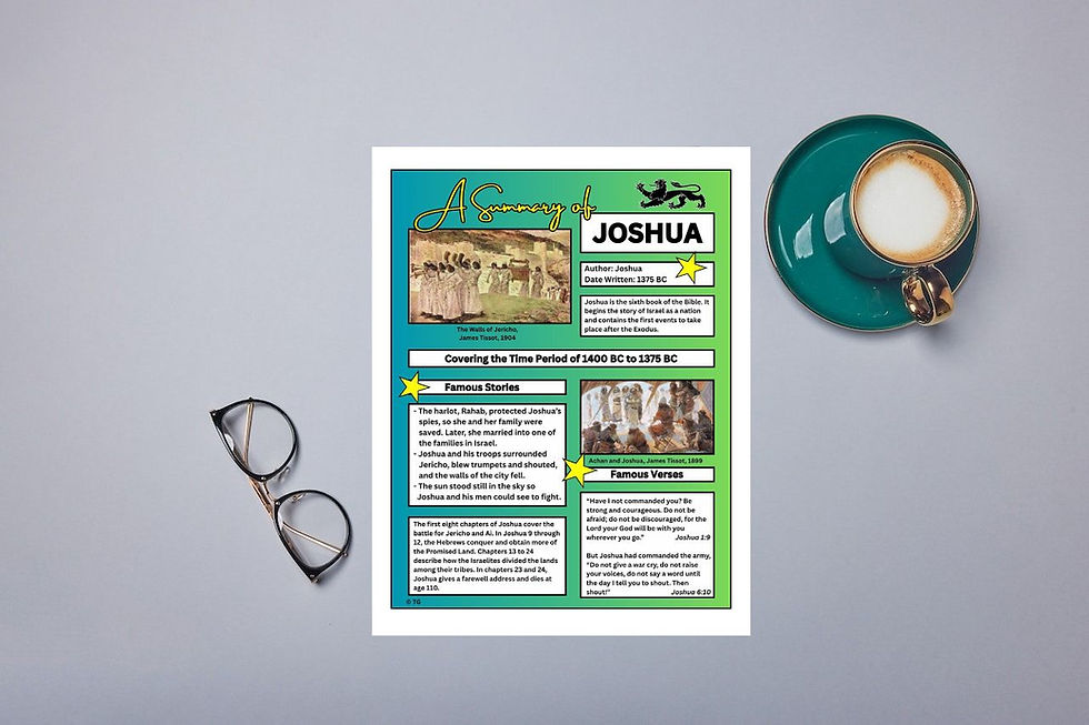 Infographic summarizing the Book of Joshua, featuring artwork of the walls of Jericho and scenes from Joshua’s leadership, wi