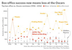 Screen Shot 2017-10-29 at 6.26.39 PM