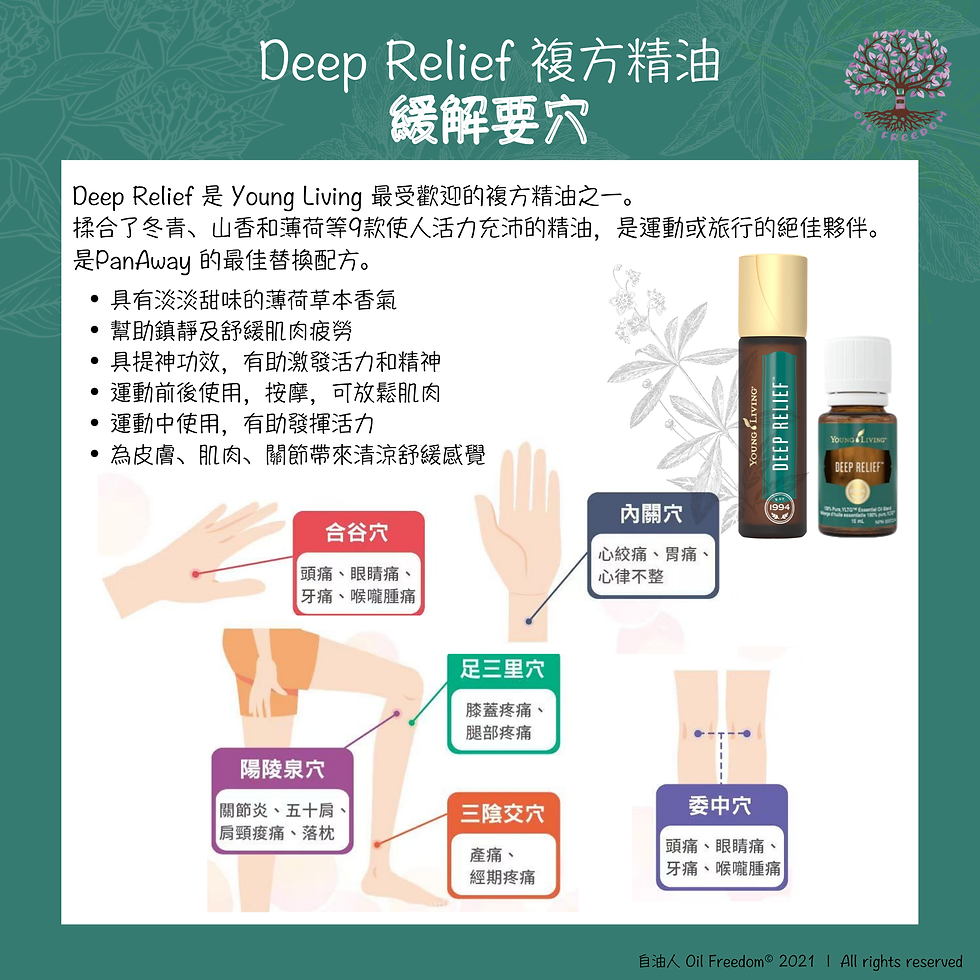 Roll-on - Deep Relief-緩解要穴.png