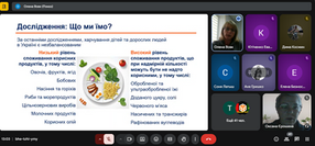 Здорове харчування