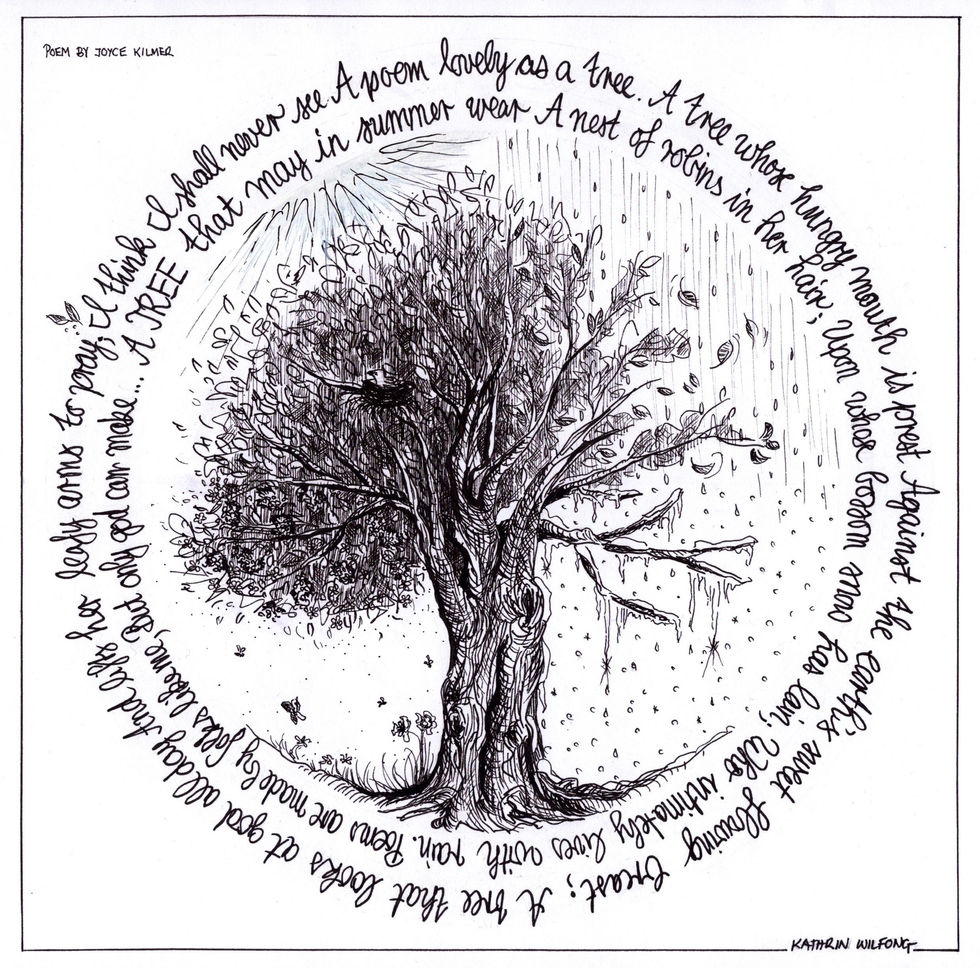 Circular tree drawing with poem: A poem lovely as a tree