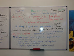 Mise en place du projet