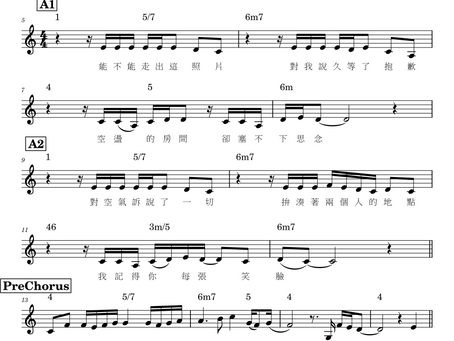 眼淚記得你-孫盛希