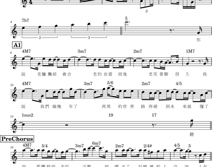 誰之後沒走-徐暐翔