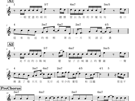 這是你期盼的長大嗎-張齊山