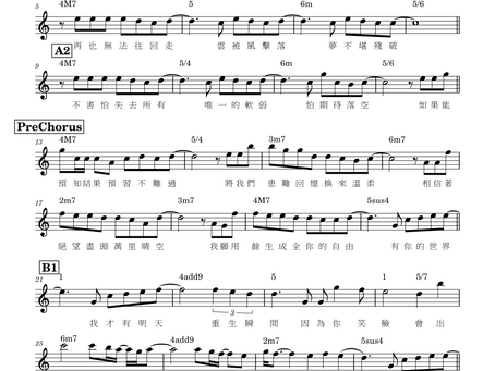 明天我在你身邊-周興哲