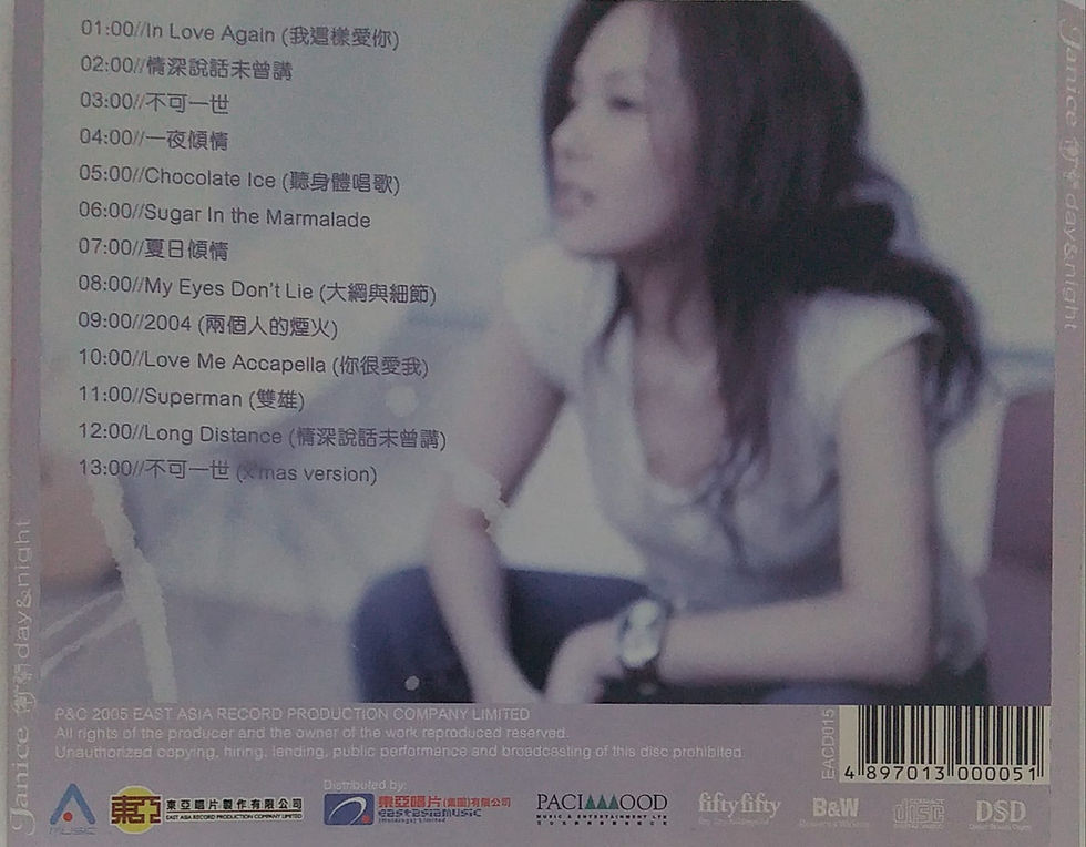 Thumbnail: 衛蘭 - day & night