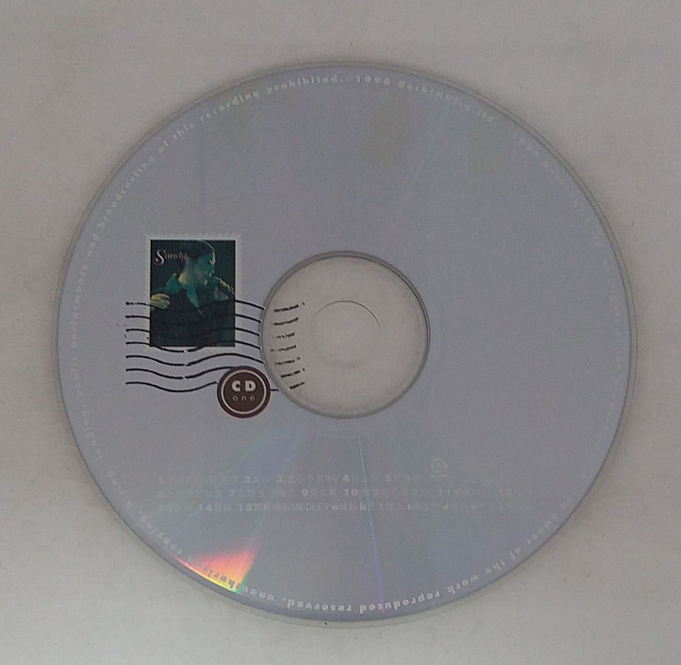 縮圖：林憶蓮 - 記得憶蓮盛放  Post Sandy Lam Live 96 (2 CD) 紙套