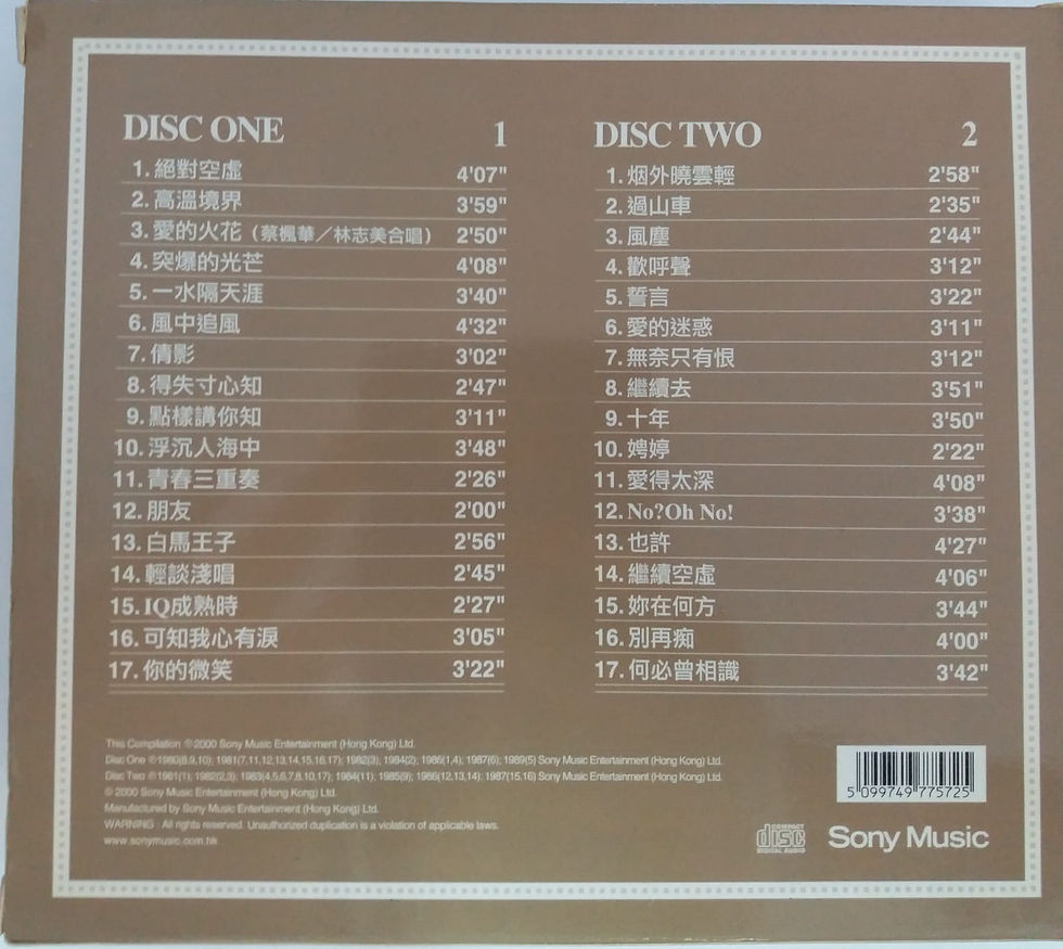 縮圖：蔡楓華 - 蔡楓華2000精選 (2 CD)