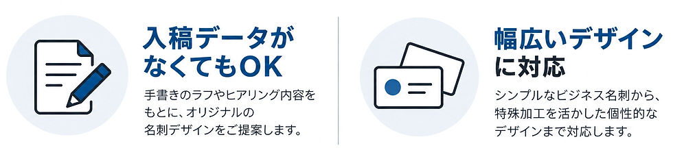 初めてでも安心 名刺印刷サポート