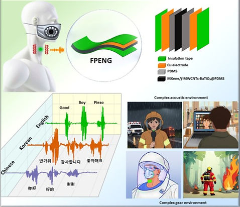 nano energy speech-to conversion_edited.jpg