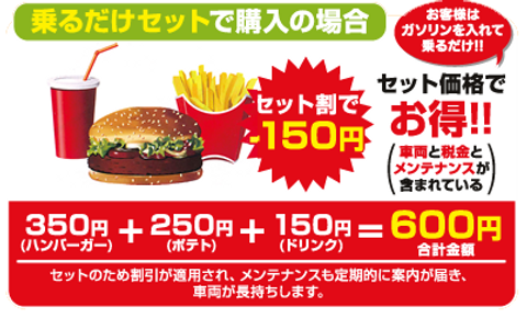 乗るだけセットで購入の場合