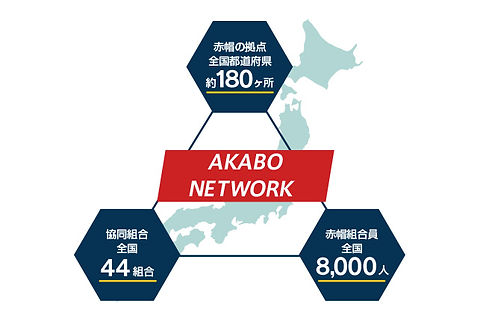 赤帽は全国規模の協同組合
