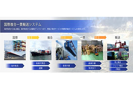 営業時間外でも受付します