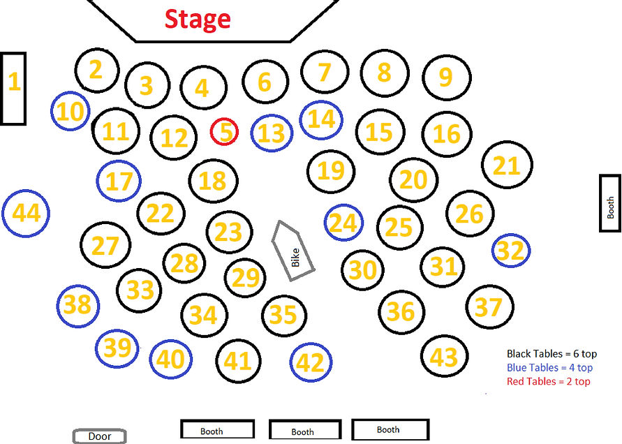 2019 Seaqting chart.jpg