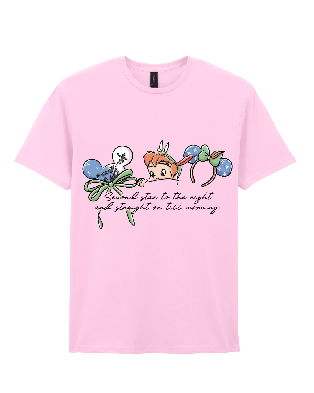 Second star to the right