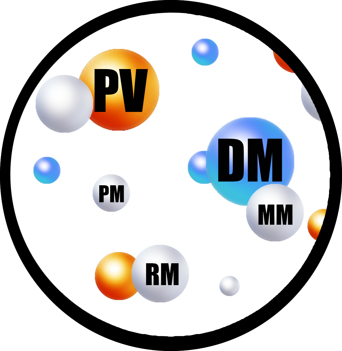 Writer: MD Pharma Consulting Group