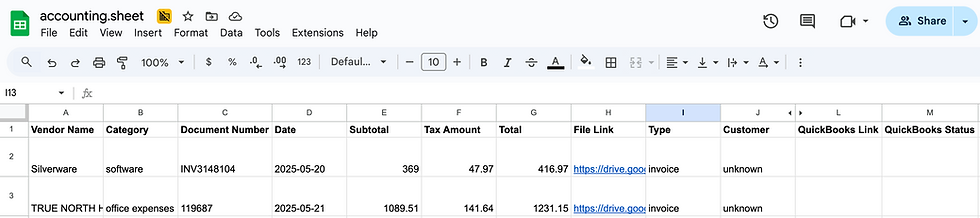 small business bookkeeping accounting sheet overview