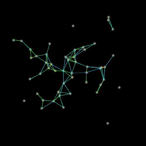 lazy machine learning.gif