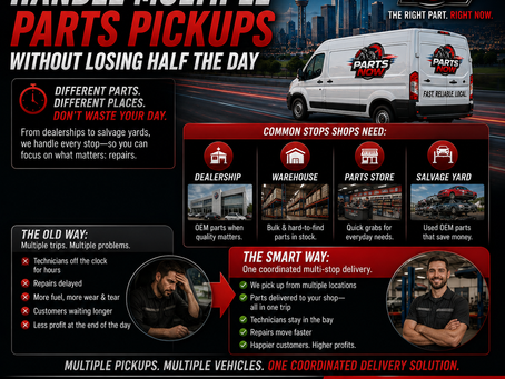 Streamline Your Auto Shop with Multi-Stop Parts Delivery for Efficient Repairs and Reduced Downtime