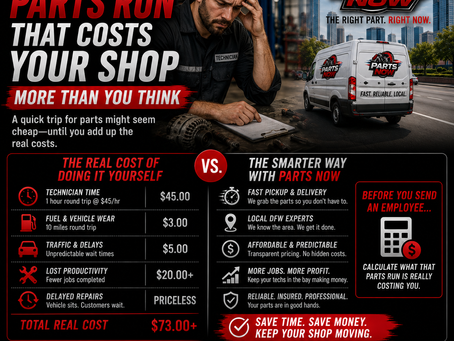 Is Your 10-Mile Parts Run Really Costing You More Than Just Wages and Fuel?