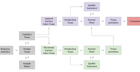 Communication%20Maps_edited.png