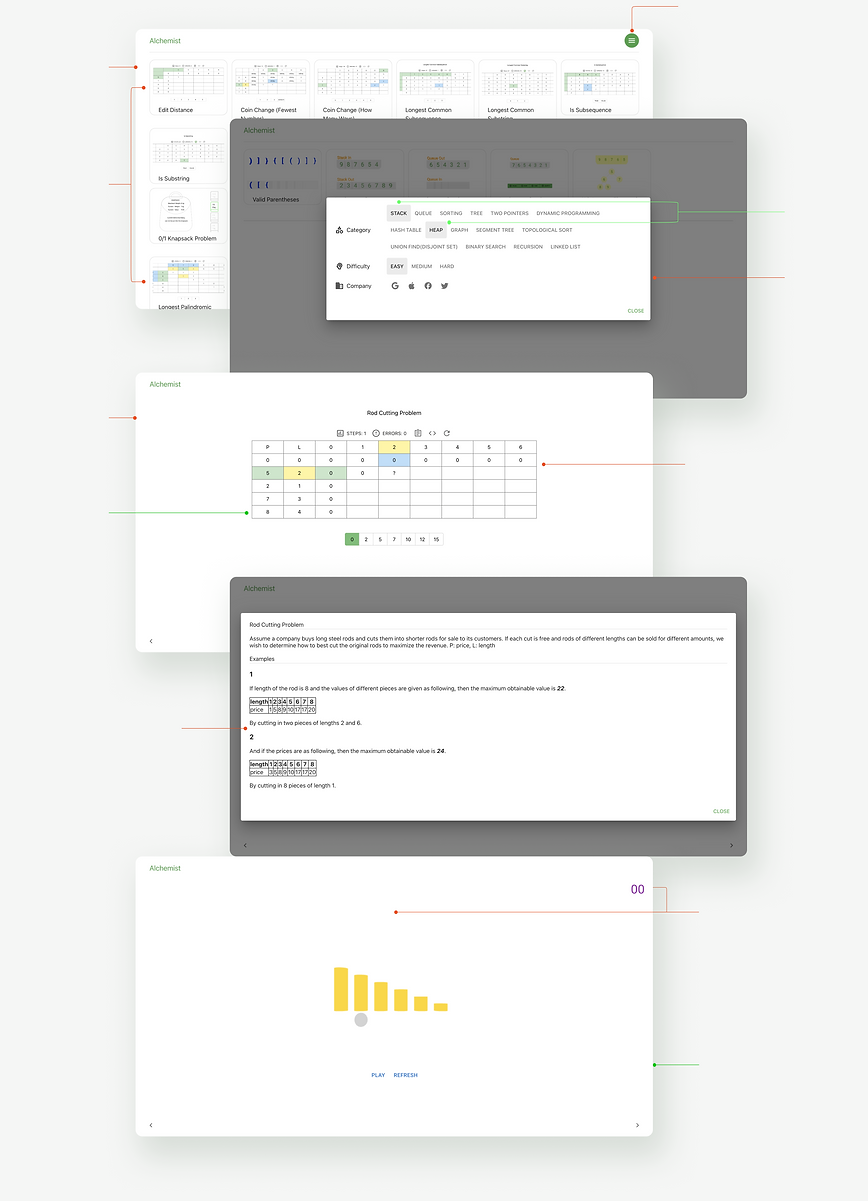 issues diagram green grey background.png