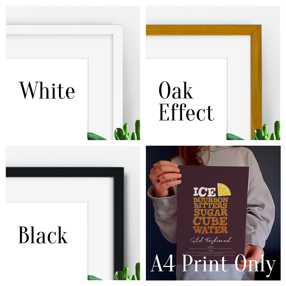 Thumbnail: Old Fashioned Cocktail Poster