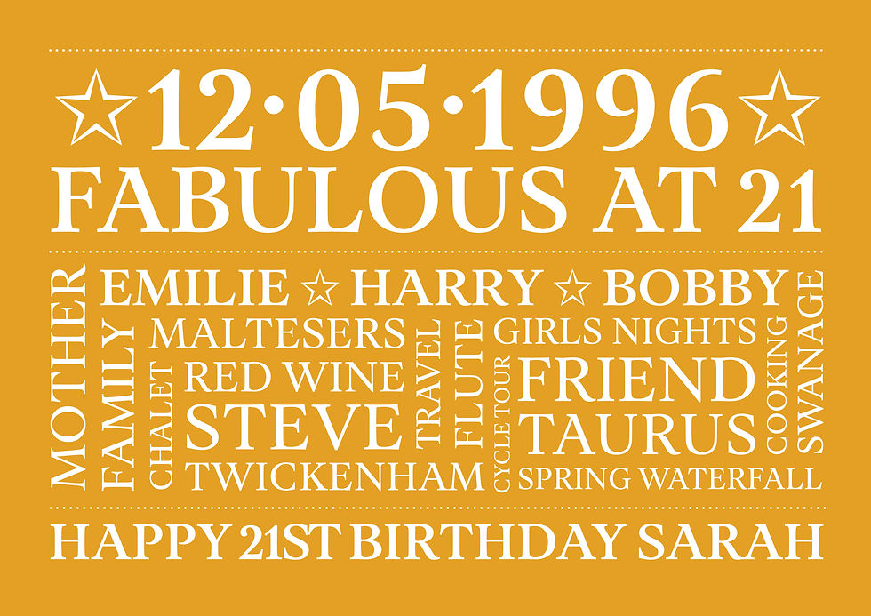 Thumbnail: Personalised 21st Birthday Poster BD217