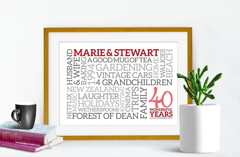 Thumbnail: Ruby Anniversary Personalised Poster AN403
