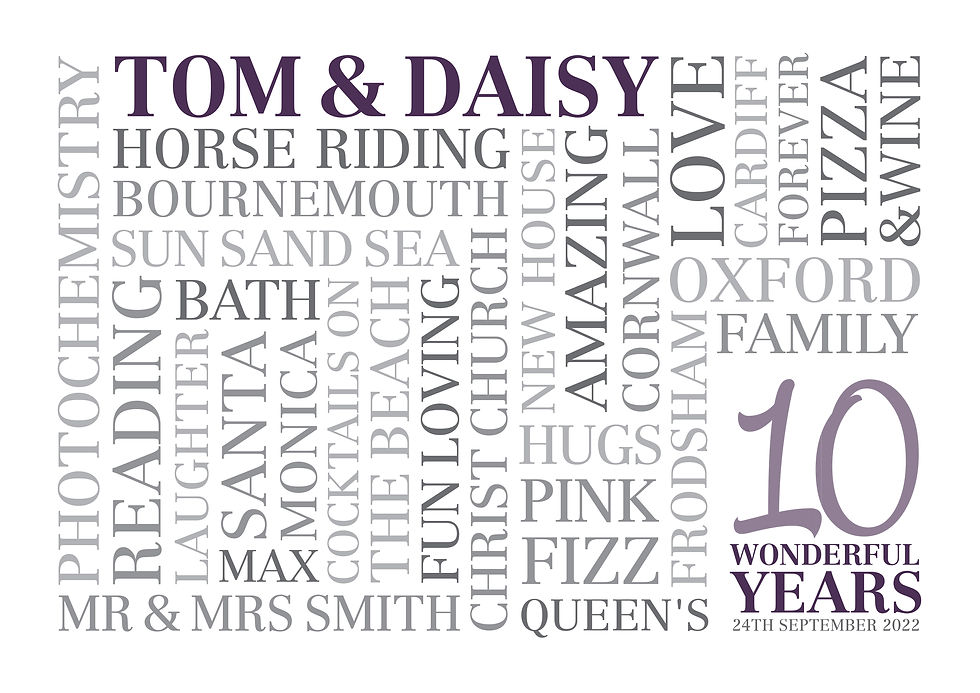 Thumbnail: Tenth Anniversary Personalised Poster AN101