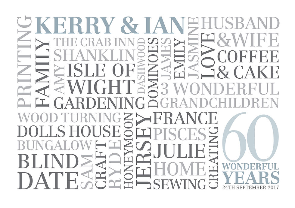 Thumbnail: Diamond Anniversary Personalised Poster AN601