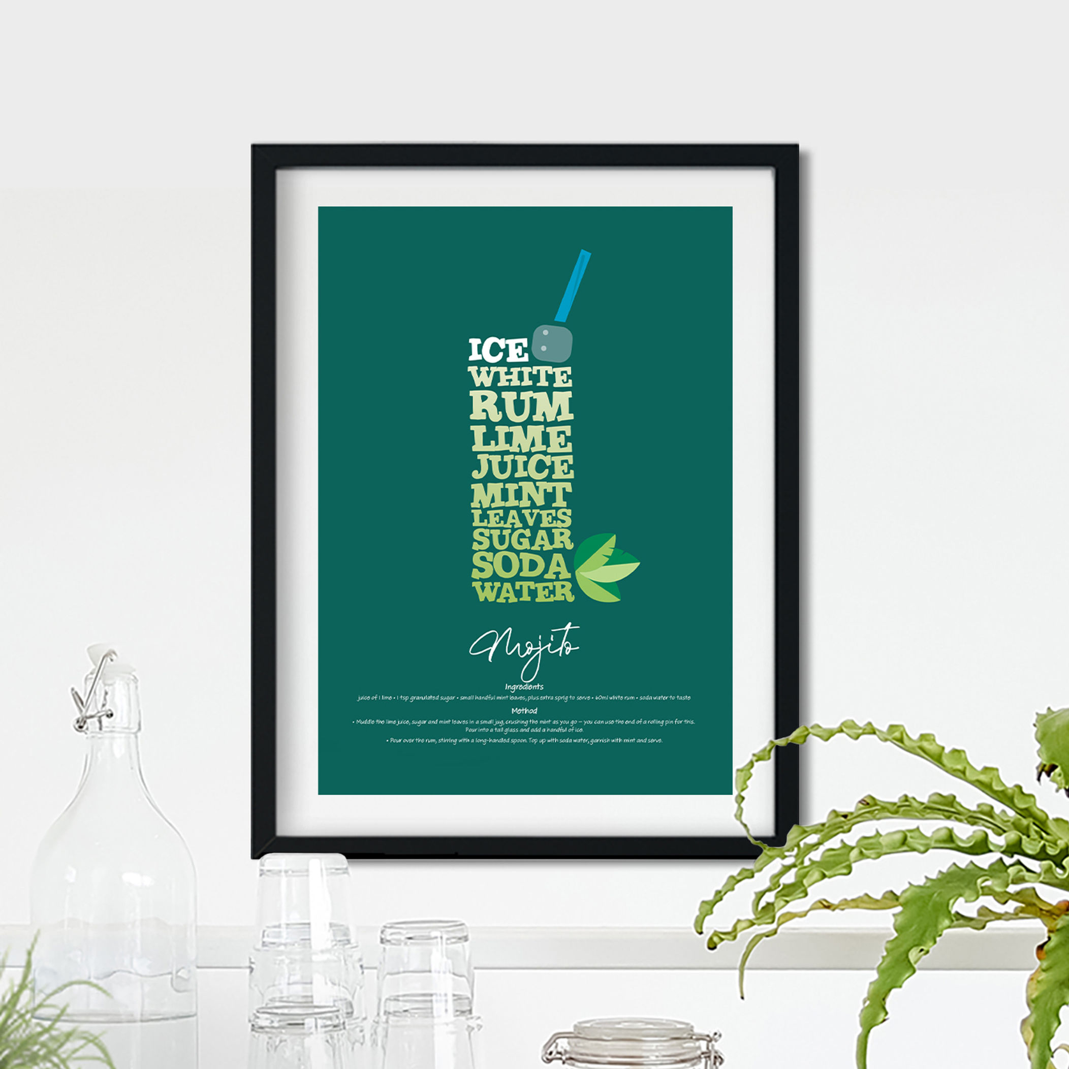 Mojito Cocktail Poster