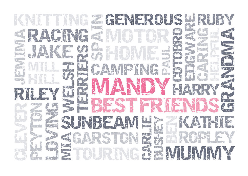Thumbnail: Friendship Word Art Poster FR009