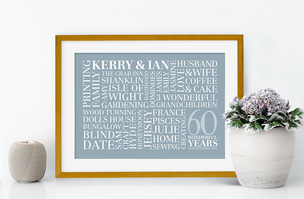 Thumbnail: Diamond Anniversary Personalised Poster AN602