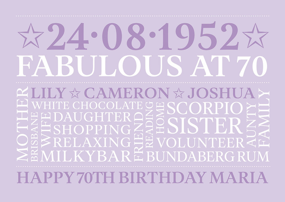 Thumbnail: Personalised 70th Birthday Poster BD702